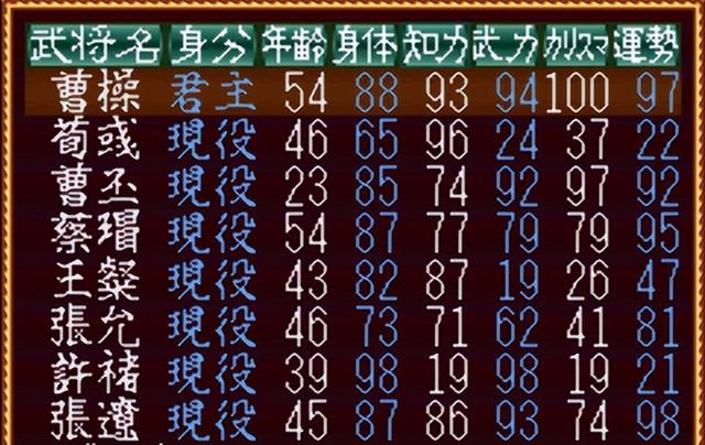 SFC三国志1为什么深受好评（光荣三国志1游戏怀旧解说）