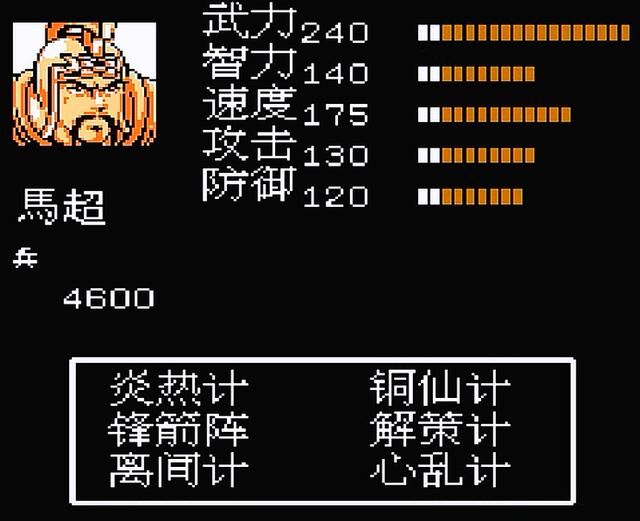 FC吞食天地2敌方猛将有哪些（十五位交手的猛将一览）