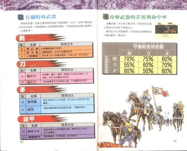 FC霸王的大陆鹤氅可以给猛将用吗（游戏中最好的防具介绍）
