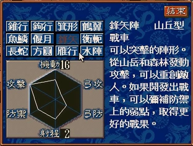 三国志系列研发科技项目都有什么？历代游戏研发内容汇总