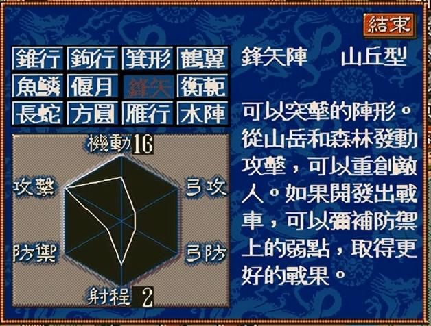 三国志系列研发科技项目都有什么？历代游戏研发内容汇总