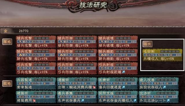 三国志系列研发科技项目都有什么？历代游戏研发内容汇总
