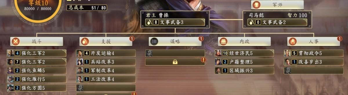 三国志系列研发科技项目都有什么？历代游戏研发内容汇总