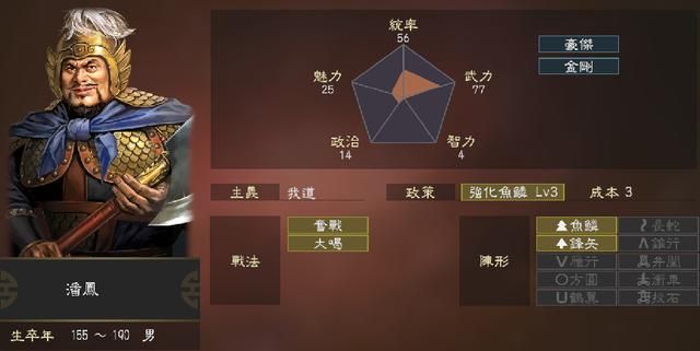 三国志中邢道荣和潘凤谁更厉害（历代邢道荣和潘凤属性数值对比）