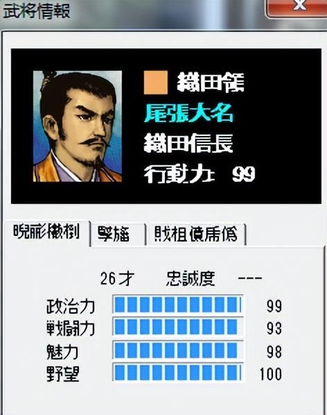 信长之野望3战国群雄传有多少登场武将（信长之野望3游戏介绍）