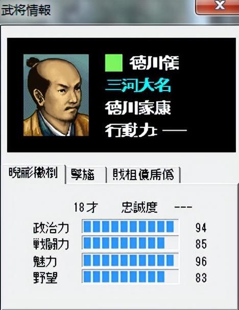 信长之野望3战国群雄传有多少登场武将（信长之野望3游戏介绍）