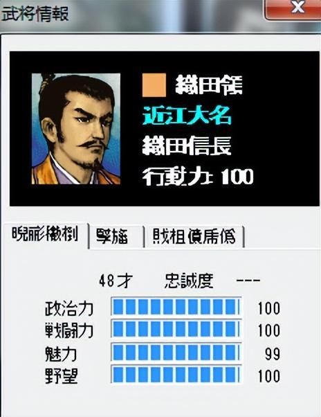 信长之野望3战国群雄传有多少登场武将（信长之野望3游戏介绍）