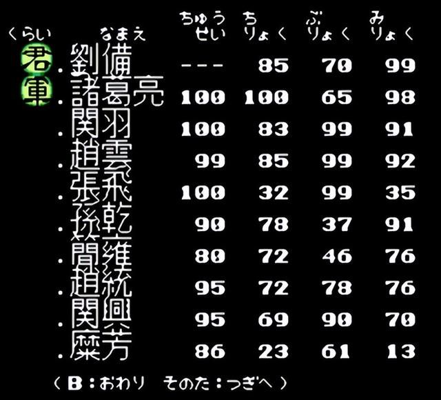 三国志2与三国志1有什么进步？三国志2游戏怀旧解说