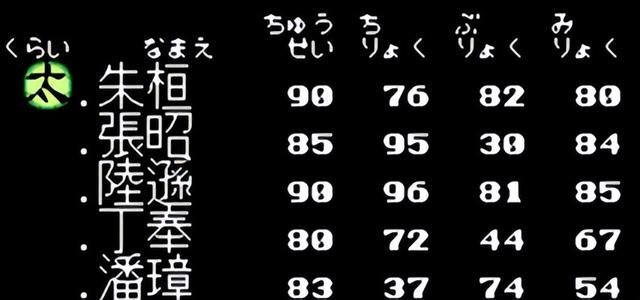 三国志2与三国志1有什么进步？三国志2游戏怀旧解说