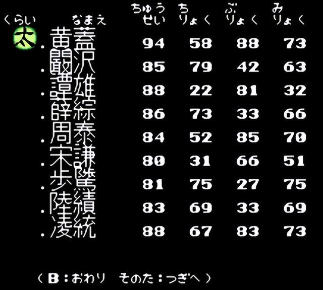 三国志2与三国志1有什么进步？三国志2游戏怀旧解说