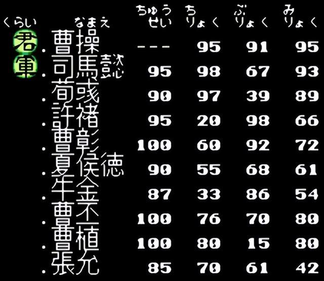三国志2与三国志1有什么进步？三国志2游戏怀旧解说