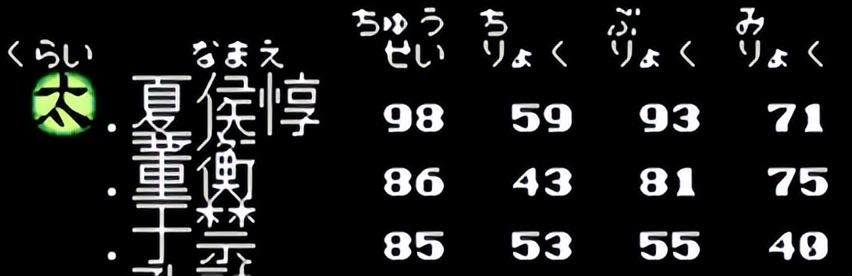 三国志2与三国志1有什么进步？三国志2游戏怀旧解说