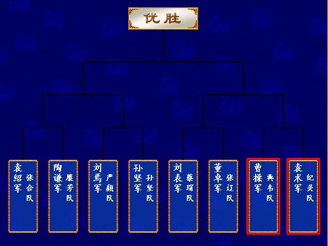 三国群英传3擂台赛谁最有机会夺冠（四位夺冠热门君主一览）