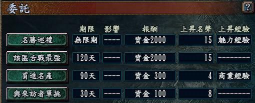 三国志10好玩内容有哪些（三国志10中六个有趣的游戏设计一览）