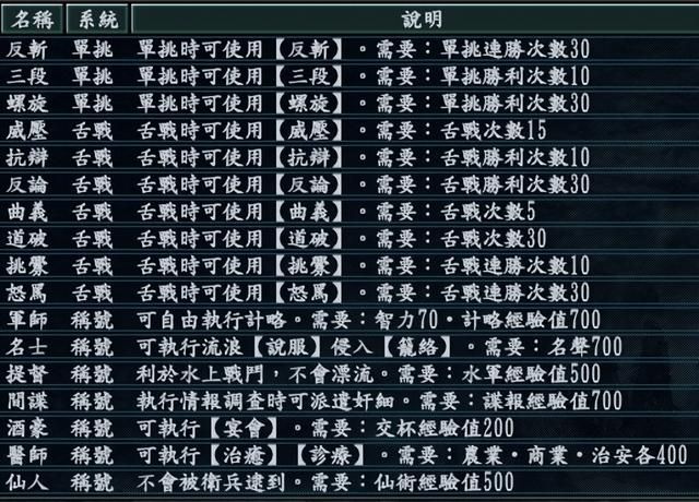 三国志10好玩内容有哪些（三国志10中六个有趣的游戏设计一览）