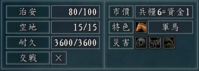 三国志11凉州武威如何发展（三国志11凉州武威城池详细介绍）