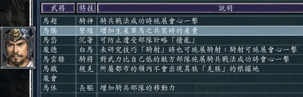 三国志11凉州武威如何发展（三国志11凉州武威城池详细介绍）