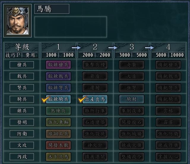 三国志11凉州武威如何发展（三国志11凉州武威城池详细介绍）