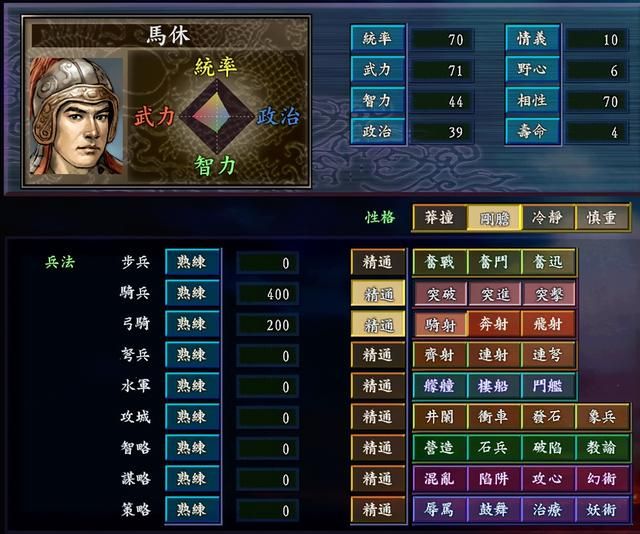 三国志9骑兵最强的势力是哪个（骑兵技能武将最多的势力一览）