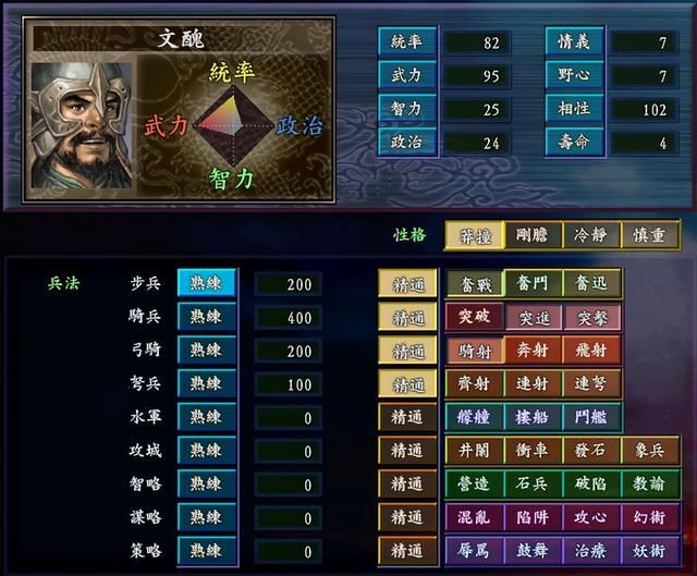 三国志9骑兵最强的势力是哪个（骑兵技能武将最多的势力一览）