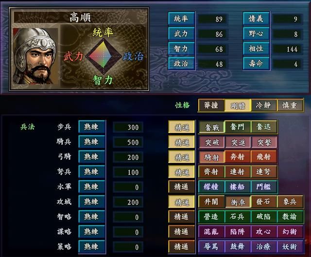 三国志9骑兵最强的势力是哪个（骑兵技能武将最多的势力一览）