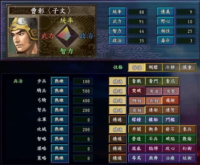 三国志9骑兵最强的势力是哪个（骑兵技能武将最多的势力一览）