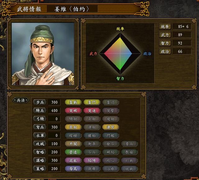 三国志9蜀汉最简单剧本是哪个（蜀汉势力最容易剧本排名TOP3）