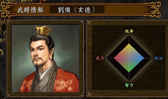 三国志9蜀汉最简单剧本是哪个（蜀汉势力最容易剧本排名TOP3）