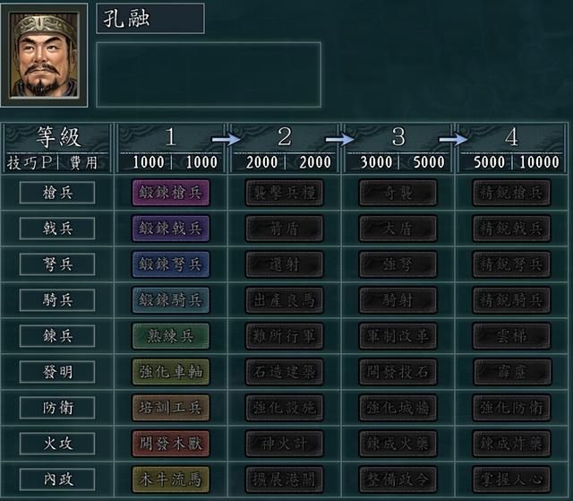 三国志11孔融势力怎么玩（三国志11孔融开局玩法思路参考）