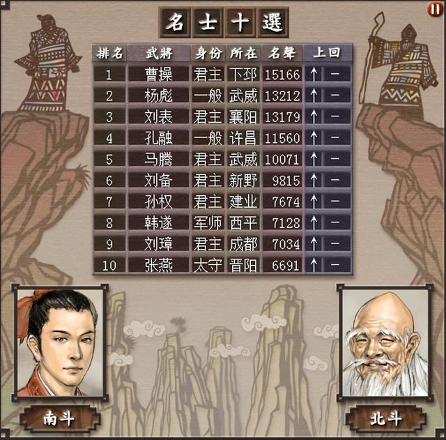 三国志7如何高效地学习特技（三国志7领悟各种特技的小技巧）