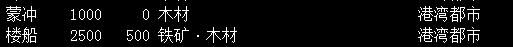 三国志7一共有多少个兵种（三国志7兵种方面的介绍及对比）