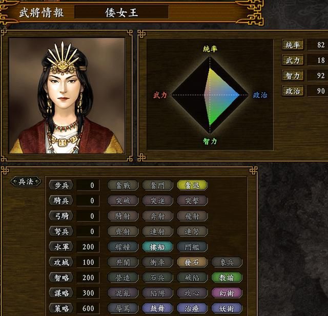 三国志9五胡乱华怎么解锁（三国志9五大蛮族乱入方法及介绍）