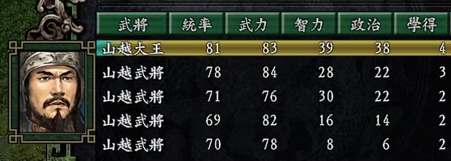 三国志9五胡乱华怎么解锁（三国志9五大蛮族乱入方法及介绍）