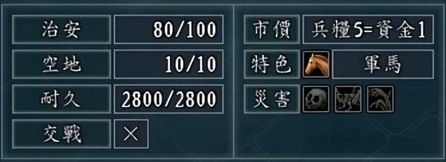 三国志11凉州安定如何发展（三国志11凉州安定城池详细介绍）