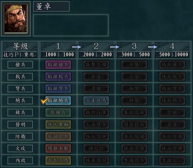 三国志11凉州安定如何发展（三国志11凉州安定城池详细介绍）