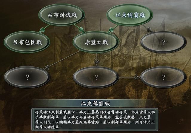 三国志10战史模式全攻略合集02（江东称霸战图文攻略解说）