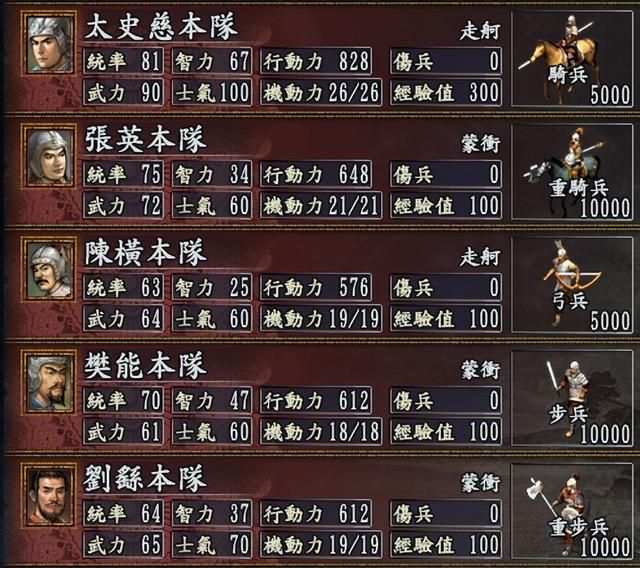 三国志10战史模式全攻略合集02（江东称霸战图文攻略解说）