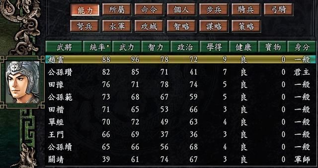 三国志9袁绍势力有哪些剧本好玩（袁绍势力三个好玩的剧本推荐）