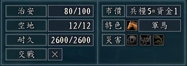 三国志11凉州天水如何发展（三国志11凉州天水城池详细介绍）