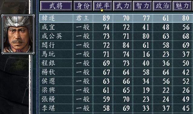 三国志11凉州天水如何发展（三国志11凉州天水城池详细介绍）