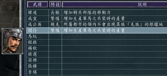 三国志11凉州天水如何发展（三国志11凉州天水城池详细介绍）