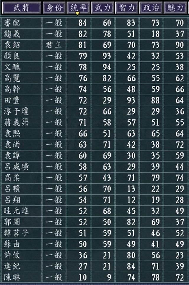 三国志11冀州南皮如何发展（三国志11冀州南皮城池详细介绍）