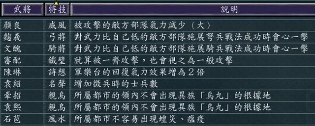 三国志11冀州南皮如何发展（三国志11冀州南皮城池详细介绍）