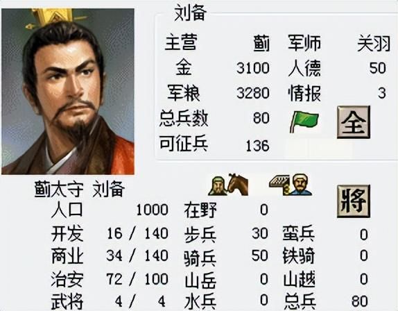 三国志6义勇军初阵该怎么打（三国志6全剧本图文攻略义勇军初阵篇）