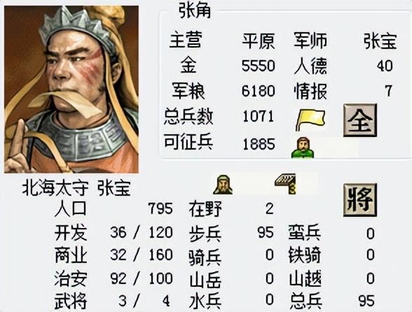 三国志6义勇军初阵该怎么打（三国志6全剧本图文攻略义勇军初阵篇）