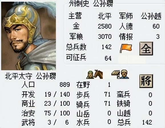 三国志6义勇军初阵该怎么打（三国志6全剧本图文攻略义勇军初阵篇）