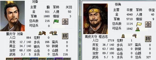 三国志6义勇军初阵该怎么打（三国志6全剧本图文攻略义勇军初阵篇）