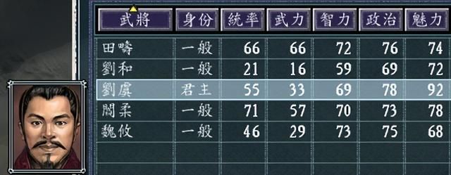 三国志11幽州蓟如何发展（三国志11幽州蓟城池详细介绍）