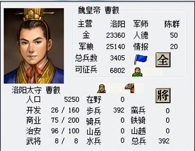 三国志6出师表该怎么打（三国志6全剧本图文攻略出师表篇）