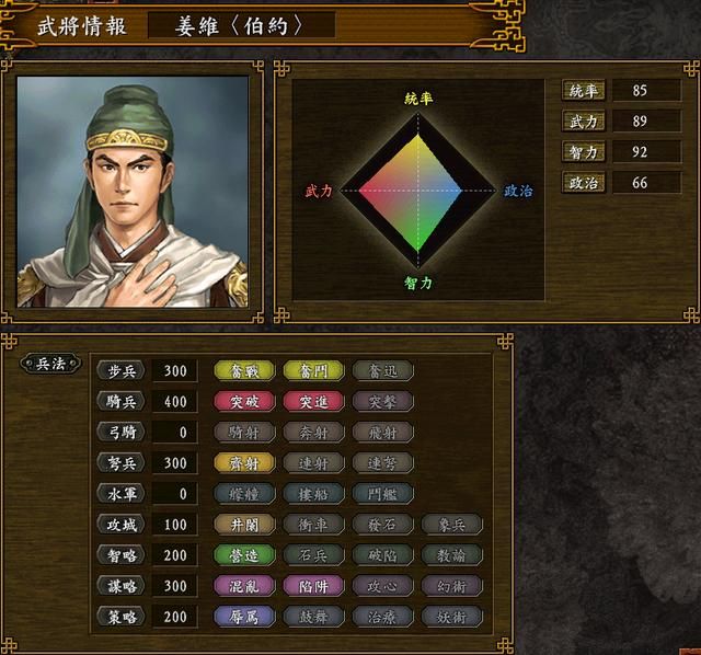 三国志9超三国志剧本剧情讲了啥（超三国志剧本蜀汉将领一览）
